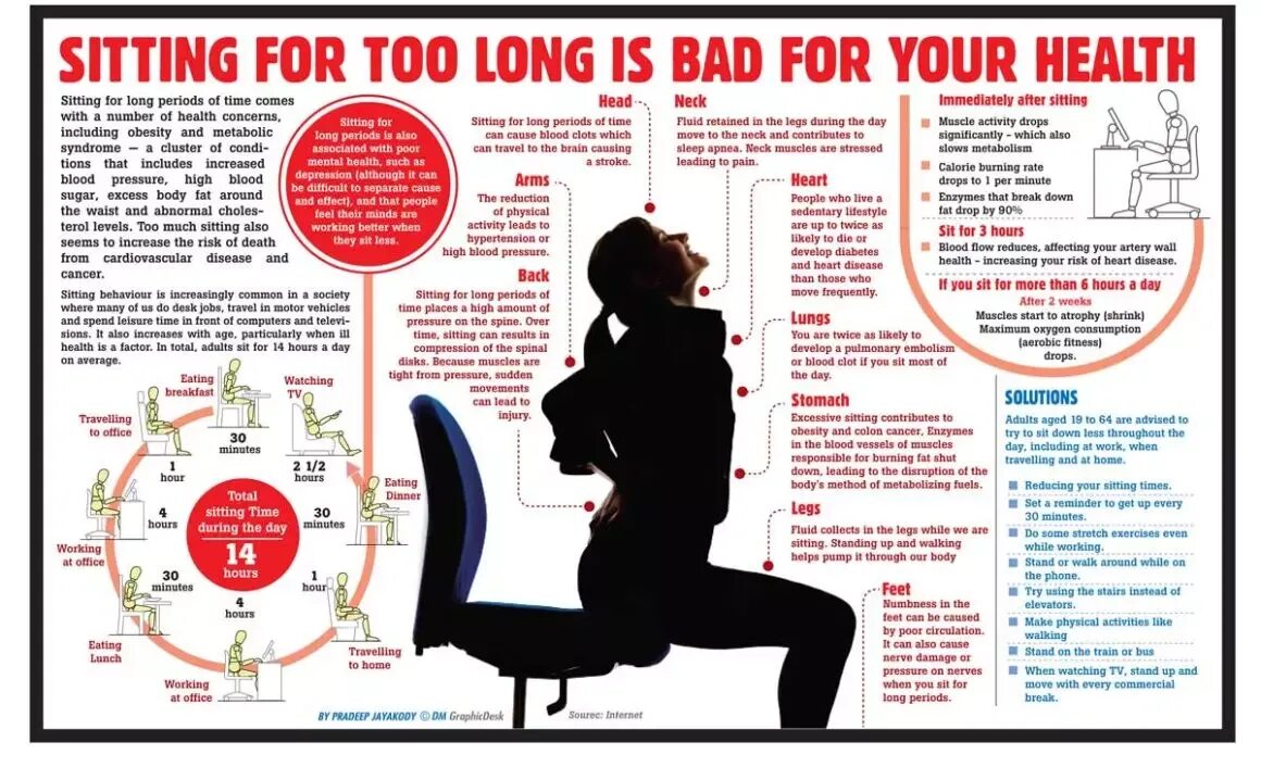 While i was sitting. Was sitting. were sitting время. bad for перевод. bad health.