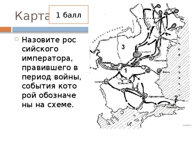 Назовите войну события которой обозначены на схеме. Назовите период войны события которого обозначены. Назовите российского императора правившего в конце войны.