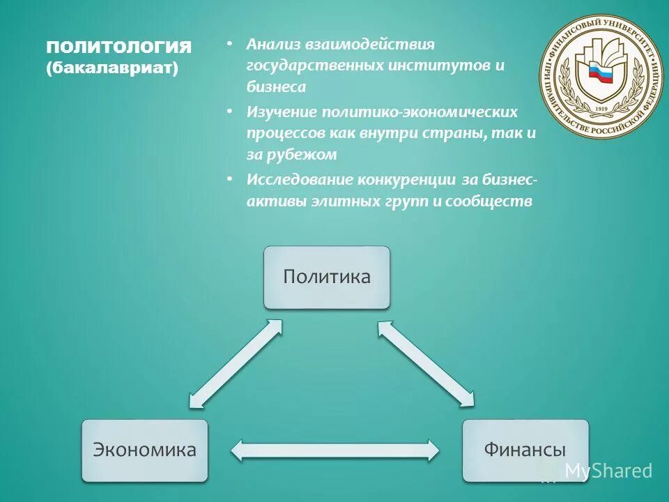 Финансовый университет социология. Социология права картинки. Финансовый университет социология. Бакалавриат социология что такое. Факультет социологии и политологии финансовый университет.