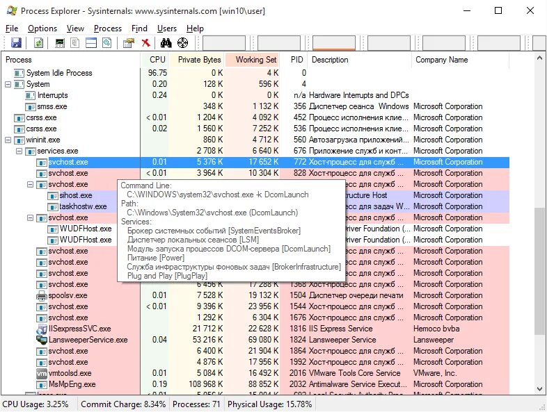 Ms mp eng exe что это. Svchost. microsoft sysinternals. диспетчер локальных сеансов (lsm). services.exe.