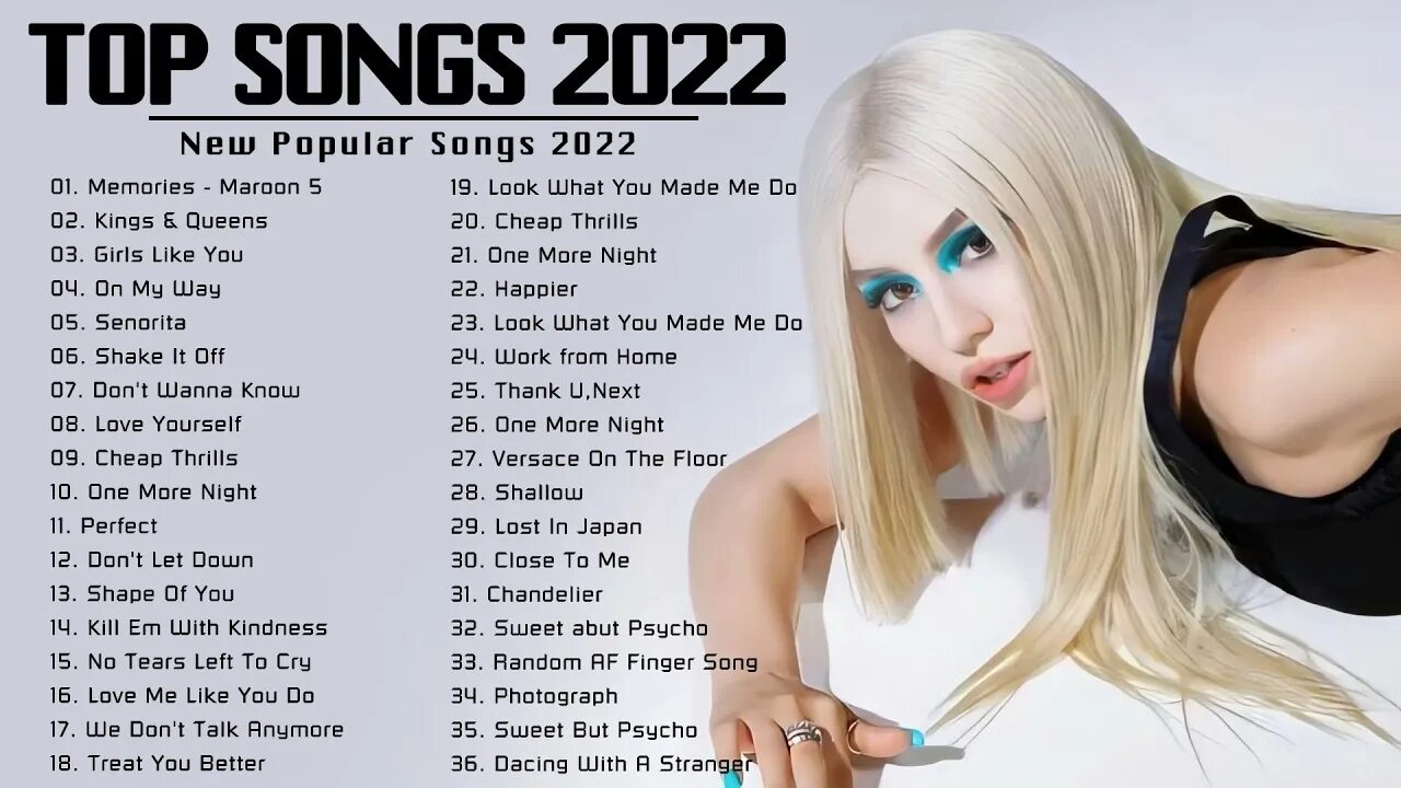 Топ музыка 2025. Английские песни 2025. top songs 2025. популярные американские песни 2025. список топ музыка 2025.