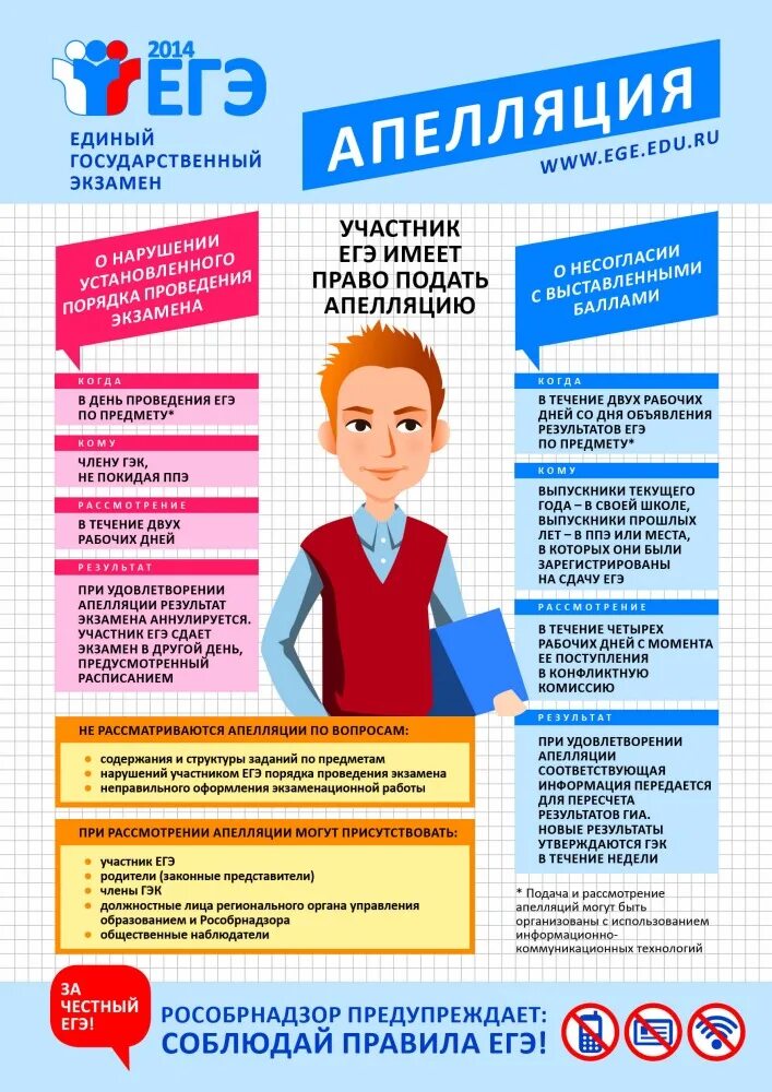 Егх. Аффирмационные плакаты. Плакаты егэ. Экзамены гиа и егэ. Егэ.