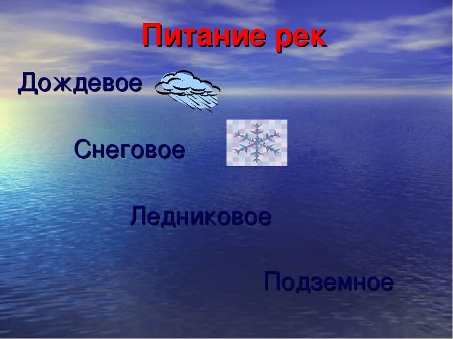 Река урок презентация. Дождевое питание рек. Реки артерии земли презентация. Снеговое питание рек. Проект на тему реки артерии земли.