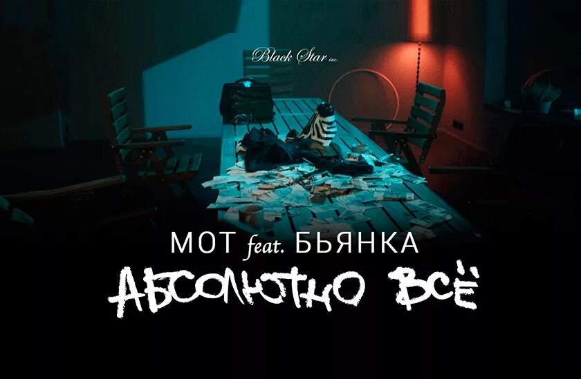 Бьянка мот слушать. Мот и бьянка. бьянка feat. мот абсолютно все. мот и бьянка абсолютно все.
