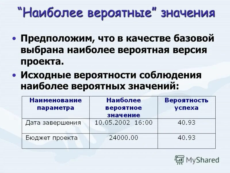 Что значит вероятно