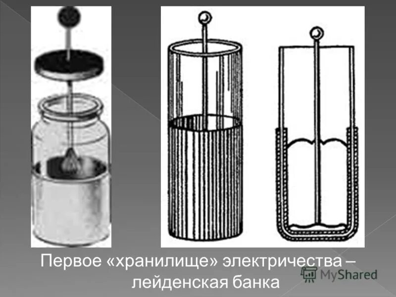 Лейденская банка. Лейденская банка Фарадея. Лейденская банка 1745. Лейденская банка 18 века. Конденсатор Лейденская банка.