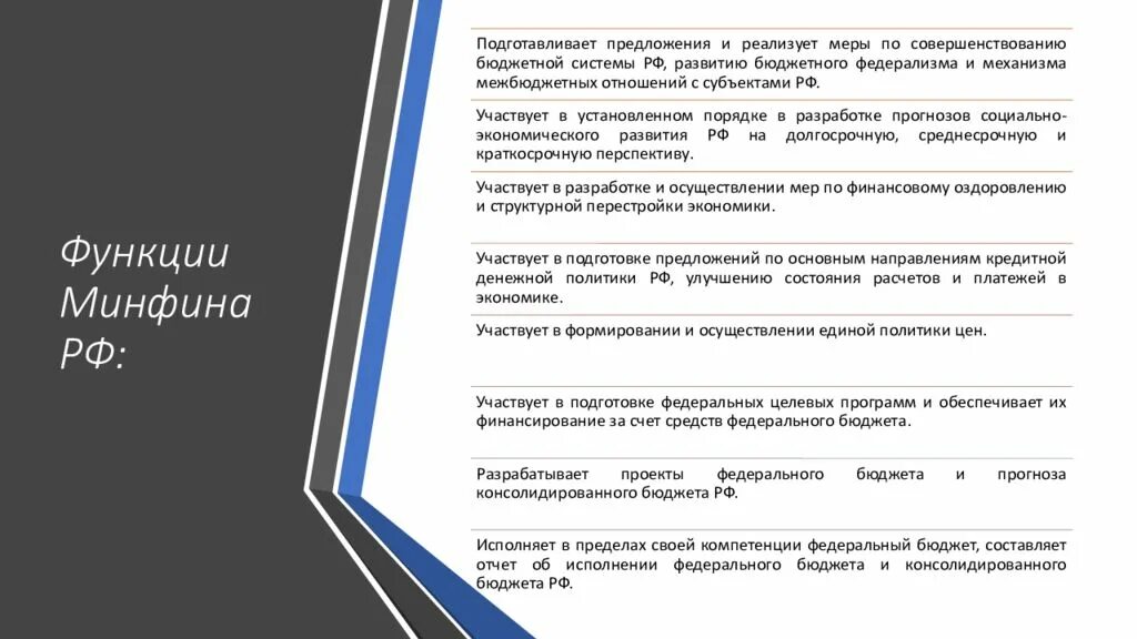 Цели министерства финансов. Министерство финансов РФ основные задачи и функции. Министерство финансов Российской Федерации функции. Основные функции Министерства финансов РФ. Главные функции Министерства финансов РФ.