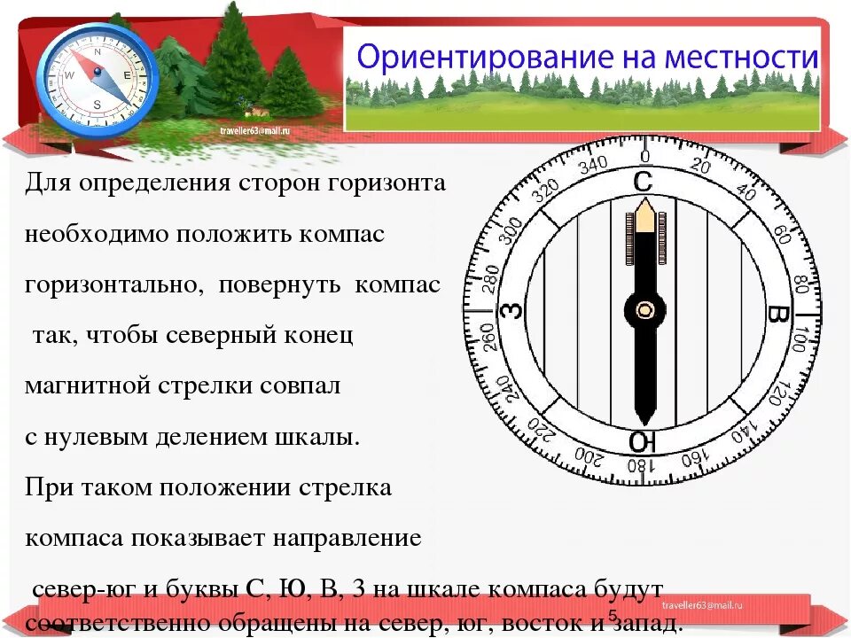 Ориентирование на местности стороны горизонта. Определить стороны горизонта по компасу. Способы определения сторон горизонта по компасу. Ориентирование на местности таблица.