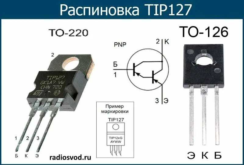 Tip127 транзистор. Транзистор d2058 характеристики и аналоги. цоколевка транзистора кт203. tip132 даташит. k20t60 транзистор характеристики.