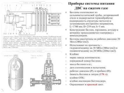 Система питания на сжиженном газе