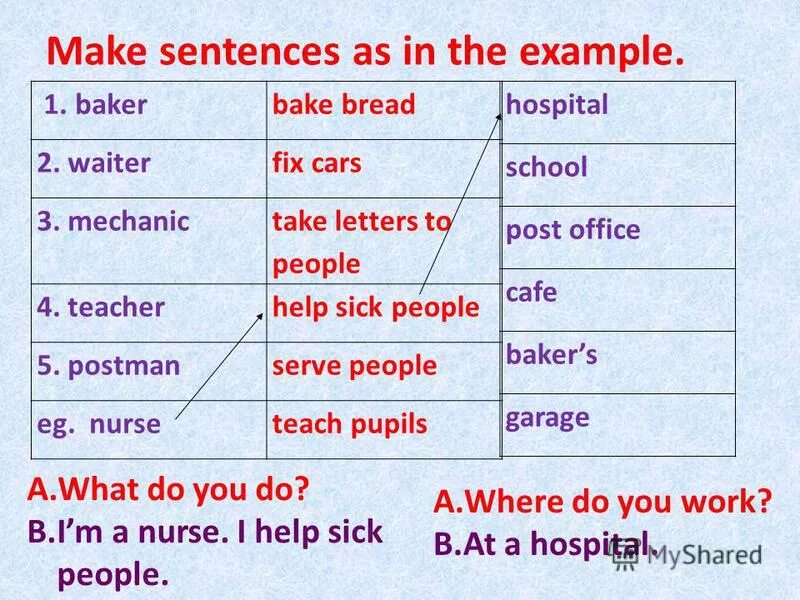 Make sentences. Make up sentences for Kids. Make sentences in the example. 1 Make sentences. Make sentences with well