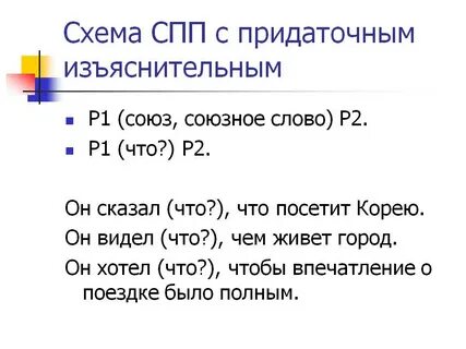 Составить сложноподчиненное предложение изъяснительное