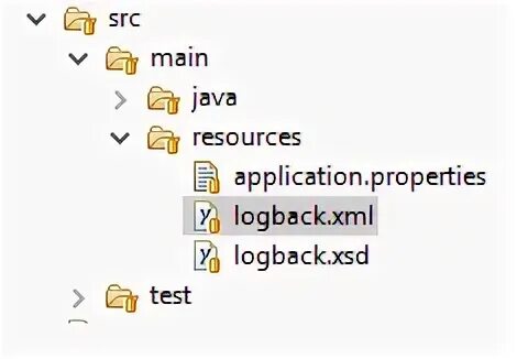Ch qos logback. Logback.