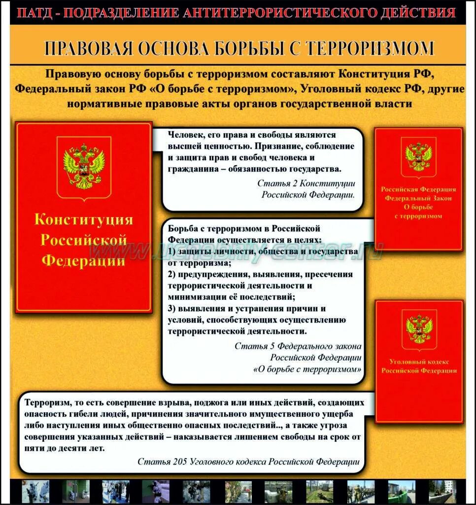 Правовую основу противодействия. Правовые основы борьбы с терроризмом. Правовые основы антитеррористической деятельности. Правовые основы антитеррористической политики. Правовая основа борьбы с терроризмом в России.