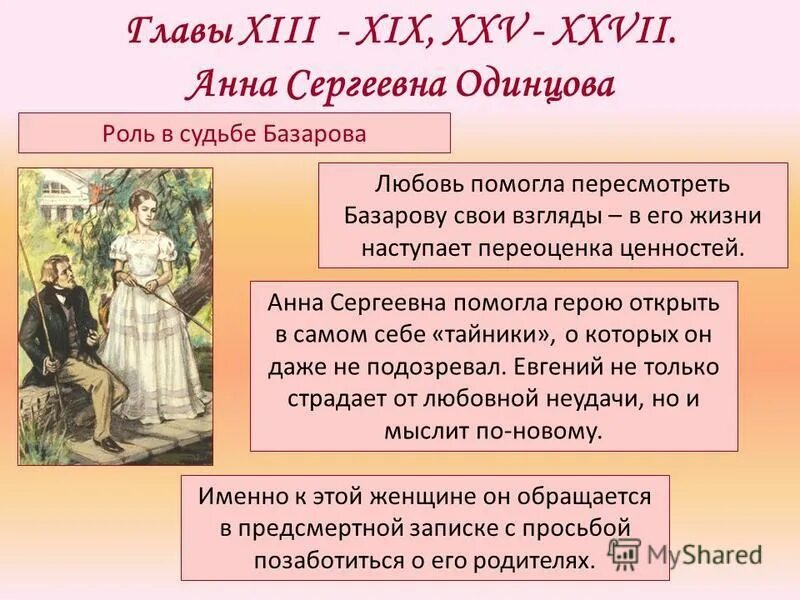 базаров судьба