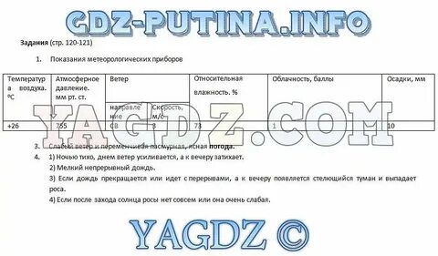 География 5 класс высоты