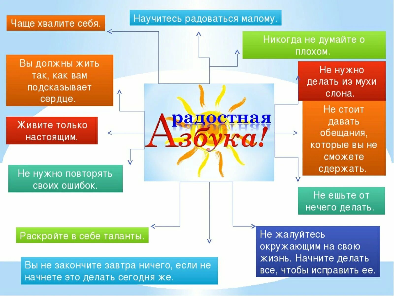 Классные часы по профилактике суицида. Стенд по профилактике суицида в школе. Акция по профилактике суицидального поведения. Классные часы по профилактике суицидального поведения.