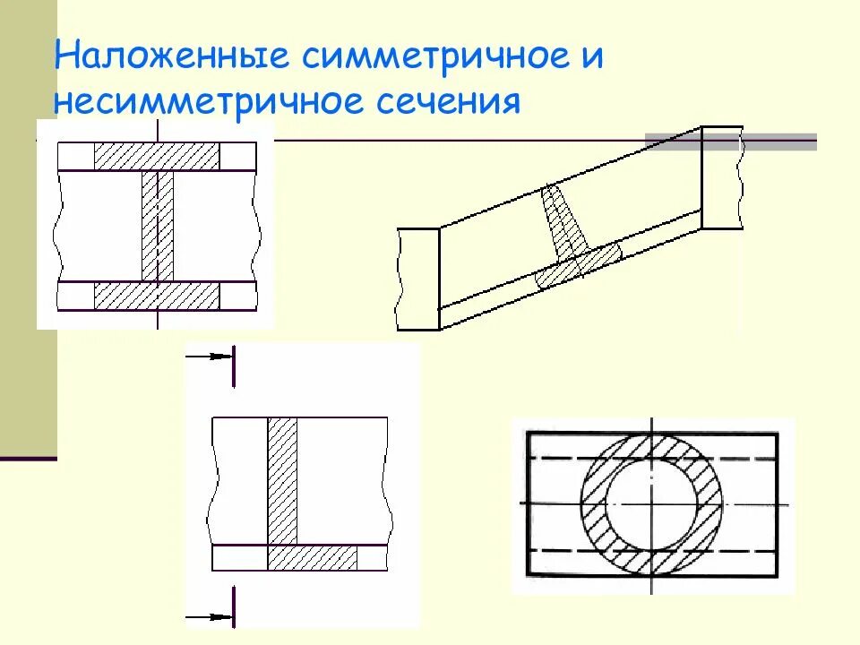 Операция сечения. Наложенное сечение симметричное и несимметричное. наложенное сечение. несимметричные сечения. не симетричноесимметричное сечение.