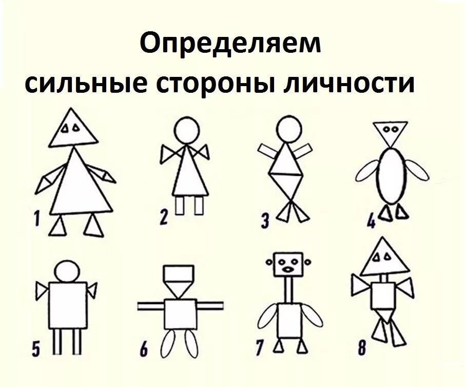 Этот тест поможет определить. Психологические тесты по рисункам. Фигура человечка из геометрических фигур. Психологические тесты в картинках. Психологические тесты по рисункам на личность.