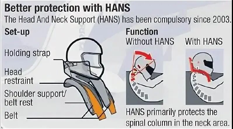 Head of support. Наклейка this restrain is certified for use in Motor vehicle and aircraft. Наклейка use for aircraft автокресло. For use in aircraft наклейка на автокресло. Наклейка на детское авто кресло this restrain is certified for use in Motor vehicle and aircraft.