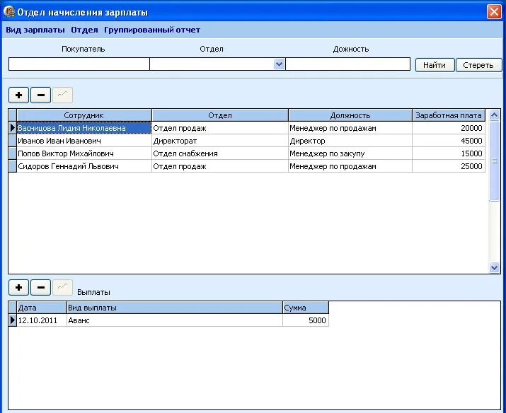 отдел зарплаты. заработная плата картинки. оптимизация фонда оплаты труда это. заработная плата человечки. оплата труда иллюстрация.