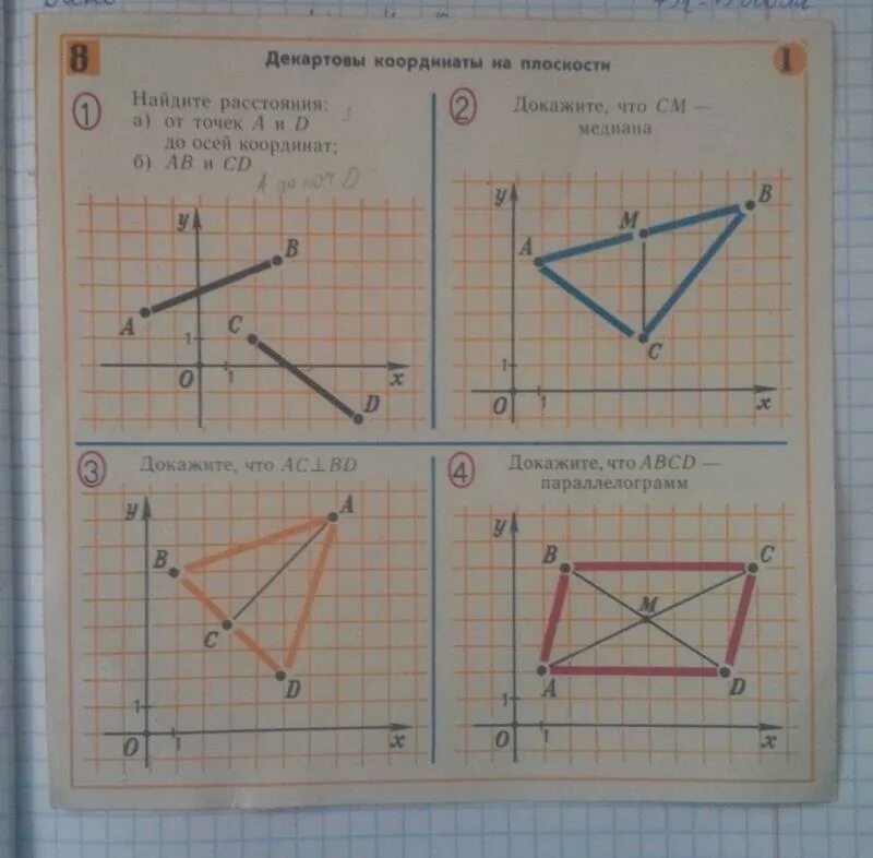 Декартовы координаты на плоскости 8 класс геометрия. Метод координат на плоскости. Метод координат геометрия. Метод координат 9 класс геометрия формулы. Координатная плоскость задания.