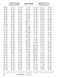 Порно қараңыз, олар оны қалағандай болды