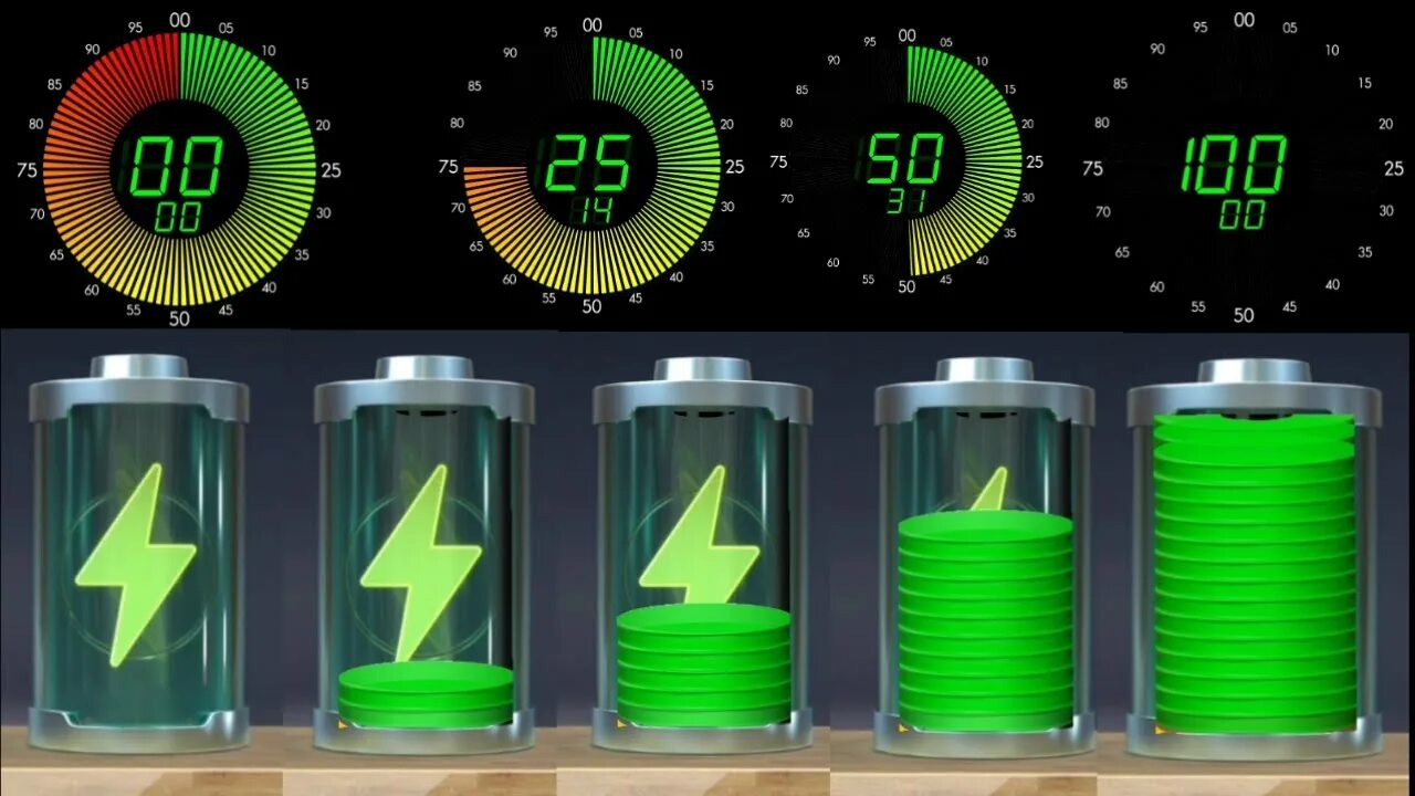 3d battery. Батарейка анимация. Батарея 100%. Battery:0%. Battery 0 100.