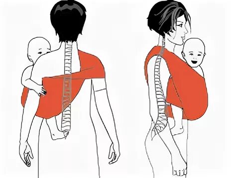 Как поднимать ребенка. Носите на руках детей. Ребёнок в слинге спиной к маме. Носить ребенка на спине. Как носят детей на спине.