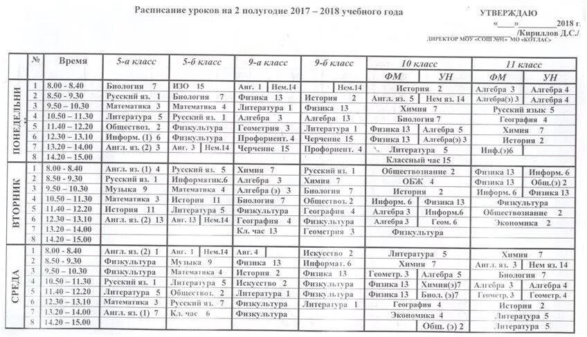 Волгореченск школа расписание. Расписание уроков 1 класс 2 четверть школа России. Расписание уроков 1 класс 2 четверть школа России по ФГОС. Расписание 1 класс школа России 1 четверть. Расписание уроков 1 класс 2 четверть школа России по ФГОС 3.