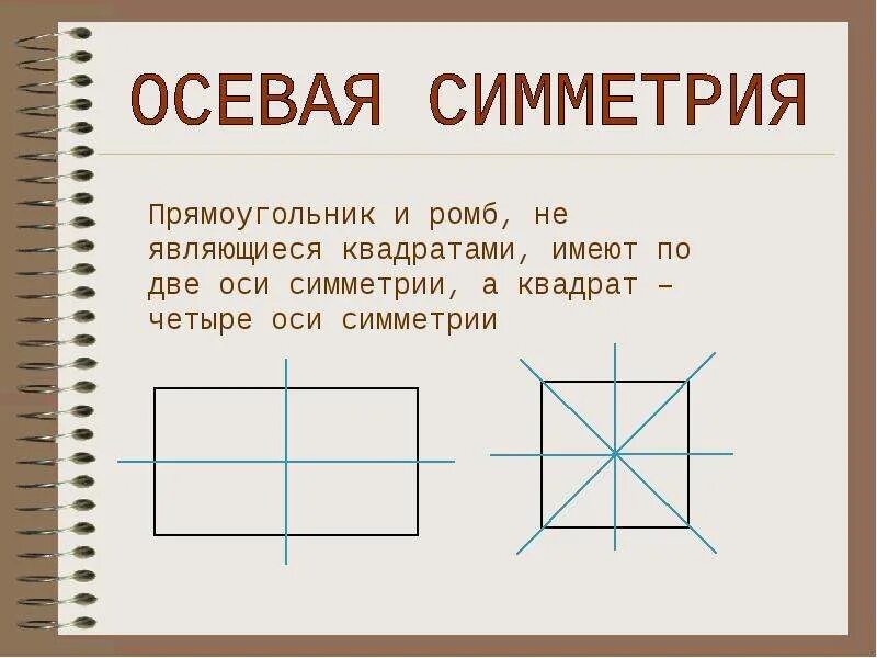 Существует ромб который не является квадратом верно. Оси симметрии квадрата 2 класс. Оси симметрии прямоугольника. Оссисеметрии квадрата. Оси асимметрии в квадрате.