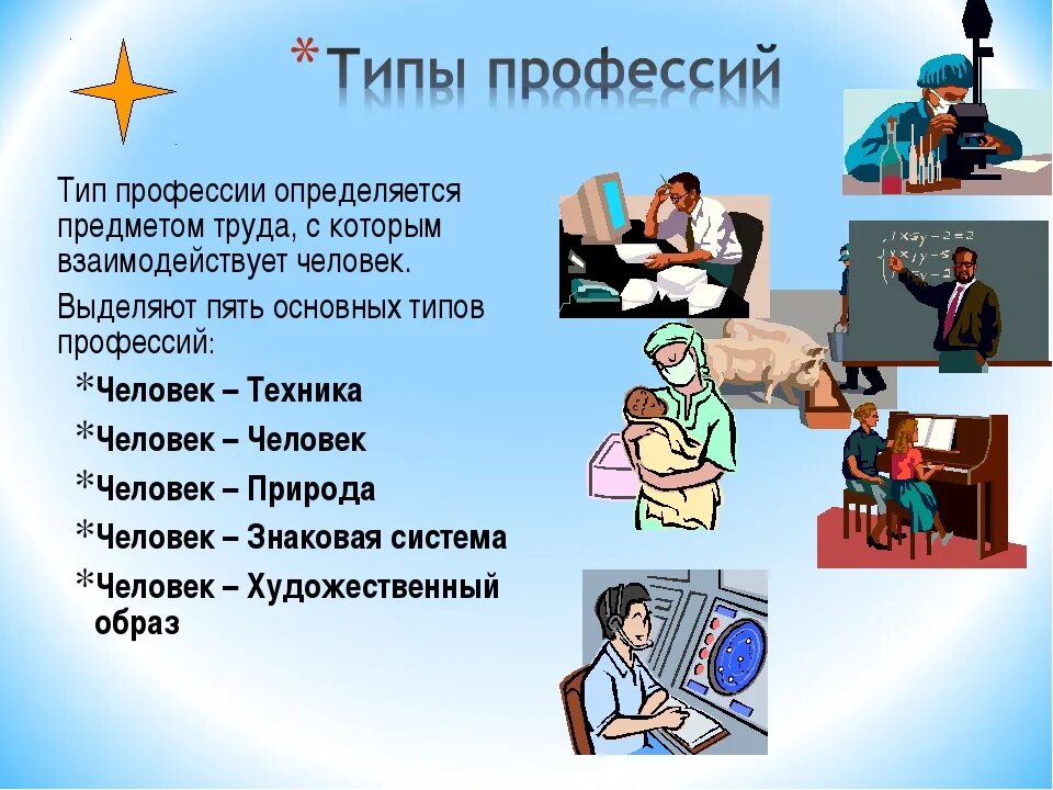 Что нужно чтобы стать городом. Профессии. Типы профессий картинки. Профессии людей. Профессии названия.