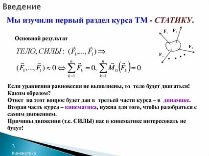 Условия равновесия точки