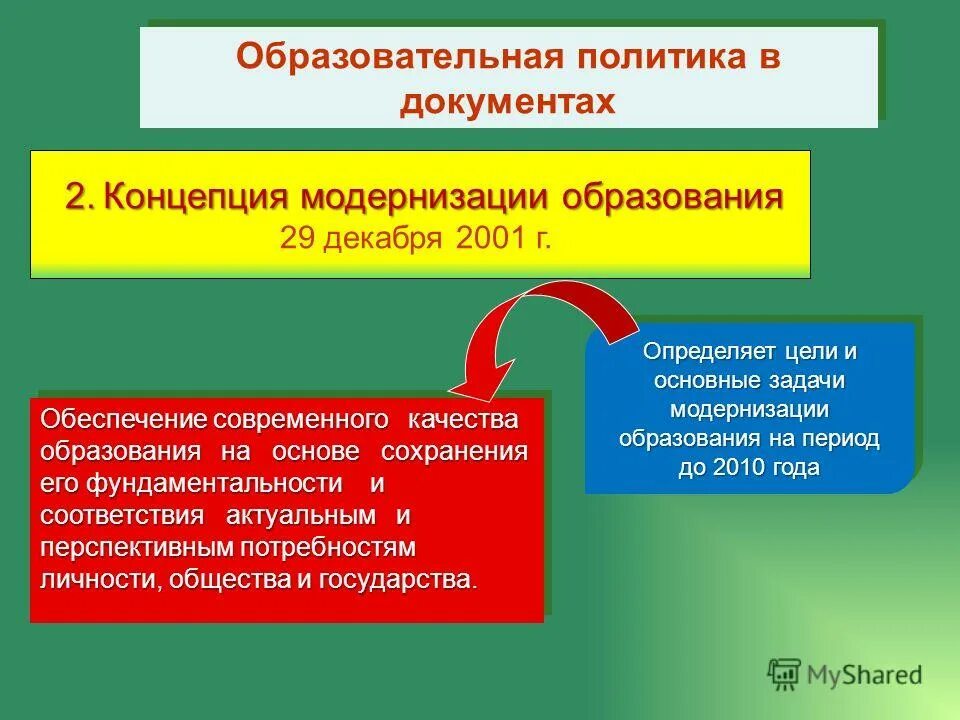 Основа сохранения общества. «Концепция модернизации российского образования» 2002. Преимущества концепции модернизации. Образовательная политика государства и образовательное право. Как подругому написать концепция модернизации.