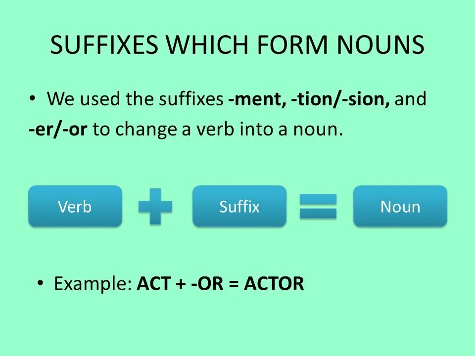 Form suffix. Noun forming suffixes. Noun суффиксы. Verb forming suffixes. (Suffixes) Nouns and verbs.