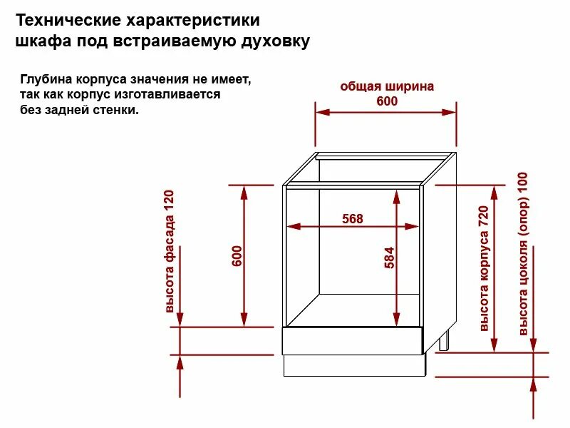 Ширина модуля под духовой шкаф 600 мм. Модуль под духовой шкаф шириной 450 мм. Размеры шкафа под духовой шкаф 450мм электрический. Модуль под духовой шкаф 60 см чертеж. Высота встраиваемой духовки