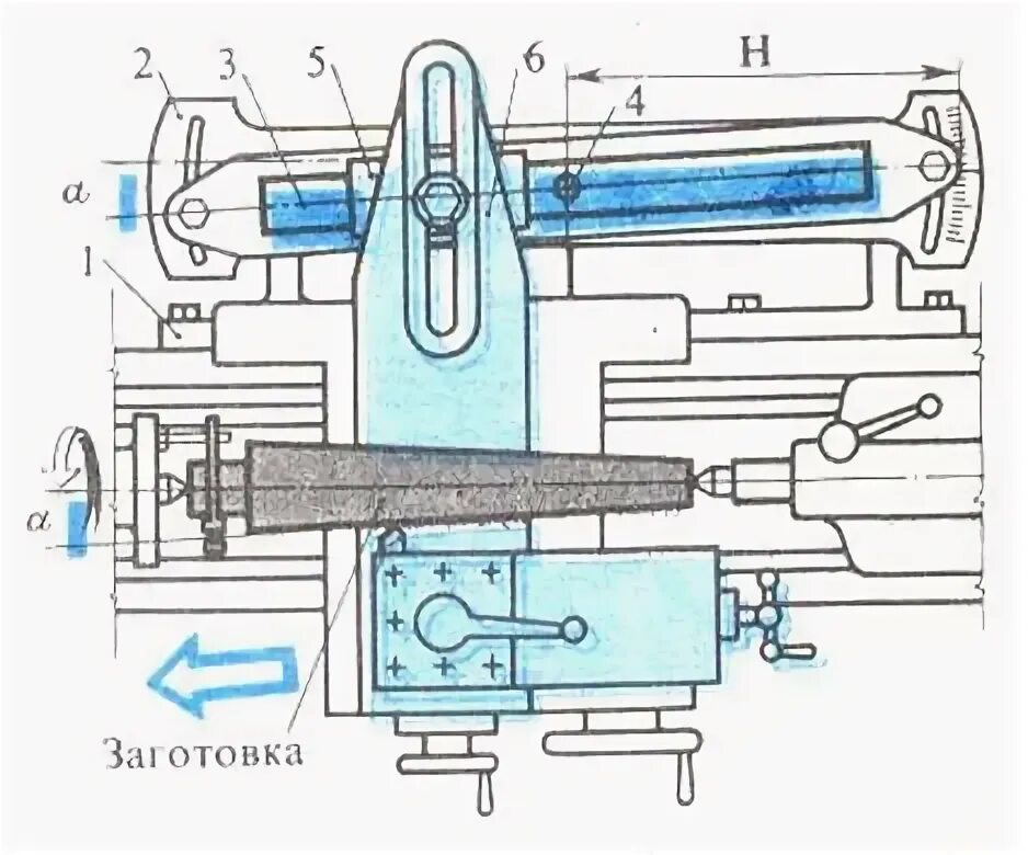 Токарные линейки. Конусная линейка 16к20 чертежи. Конусная линейка 1и611 чертежи. Конусная линейка для токарного станка 16к20. Обработка конических поверхностей конусной линейкой.