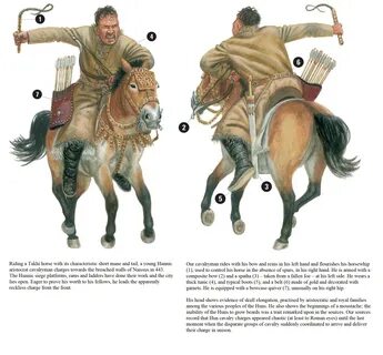 Hunnic Warrior versus Late Roman Cavalryman Attila's Wars 