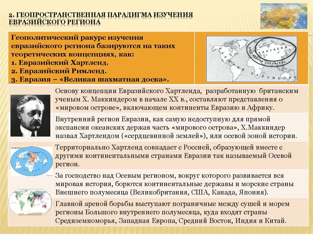 Хартленд на карте. Карта хартленда. Хартленд квара. Маккиндер теория хартленда. Маккиндер геополитика концепция.