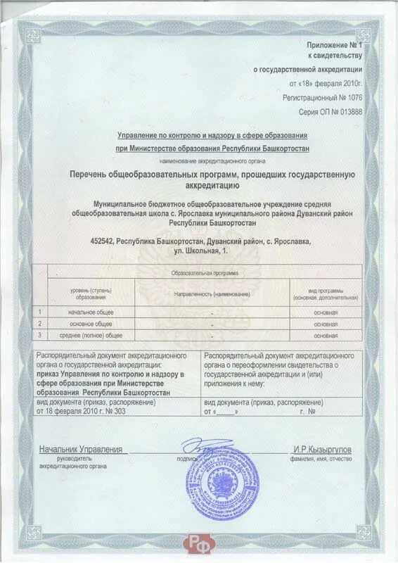 Аккредитация образовательных программ. Государственная аккредитация. Аккредитация учебного заведения. Срок действия аккредитации образовательного учреждения. Свидетельство о государственной аккредитации.