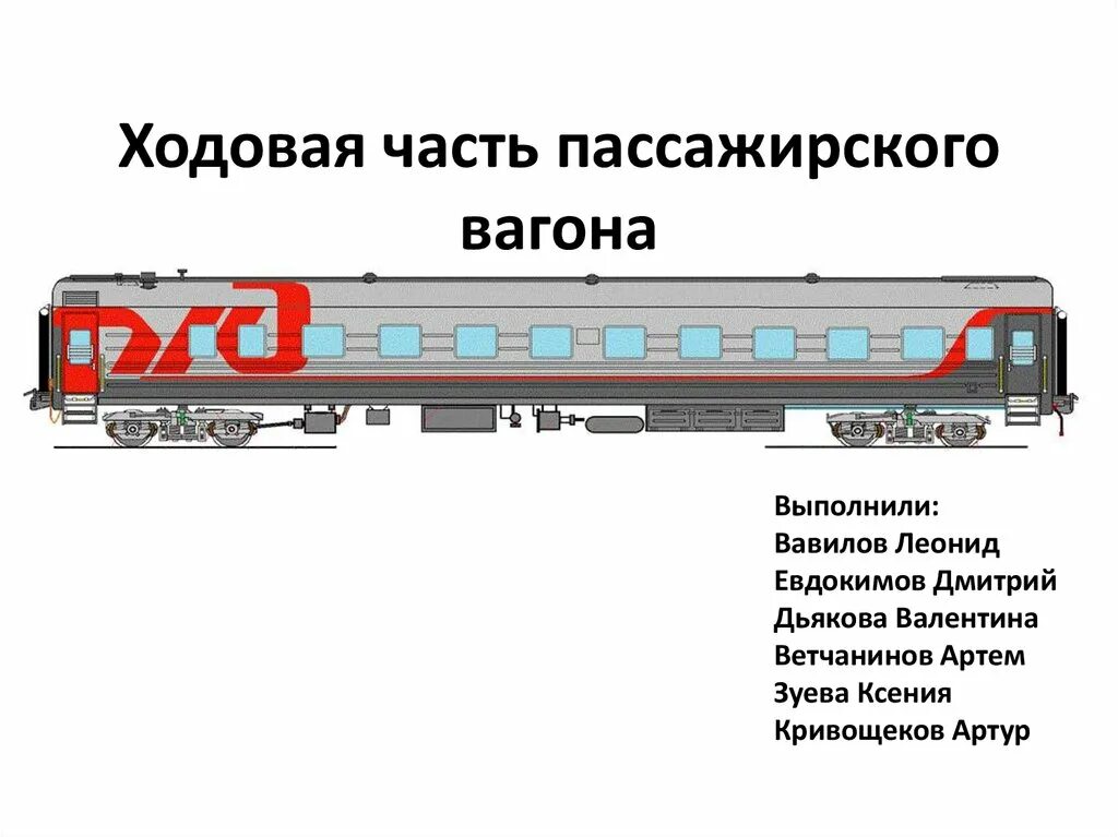 Количество осей пассажирского вагона