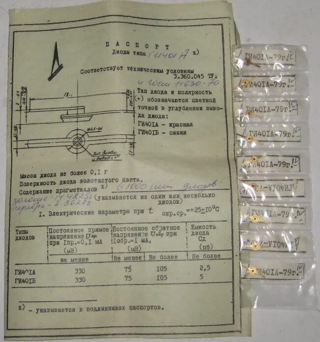 Диод 2д707ас9 АА0.339.583 ту. Диод кд521 даташит. Д203 характеристики диода. Рпг содержание драгметаллов