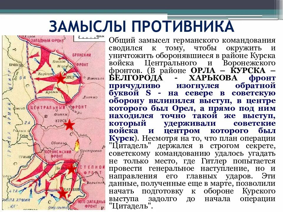 Где советские войска положили начало коренному перелому. План Цитадель Курская битва 1943. Операция «Цитадель» операции в Великой Отечественной войне. Курская дуга операция Цитадель. План Цитадель Курская.