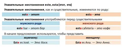 4 5 предложений с указательными местоимениями