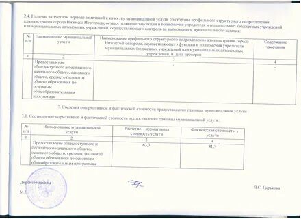 Муниципальное задание на оказание муниципальных услуг