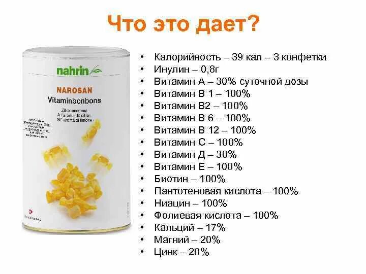 Инулин это что такое и для чего. Инулин. инулин калорийность. калорийность кала.
