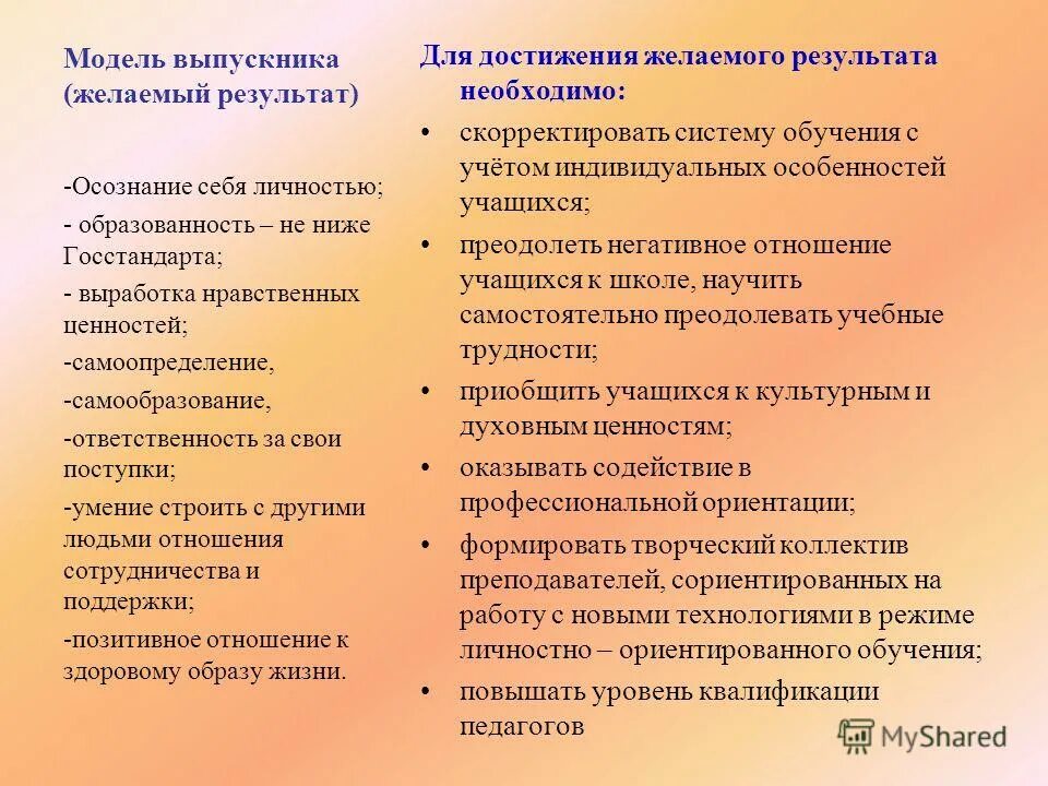 Принятие необходимых корректирующих действий. Общественно эффективный объем выпуска. Необходимо скорректировать. Стоимостно-ориентированное управление. Необходимо скорректировать.