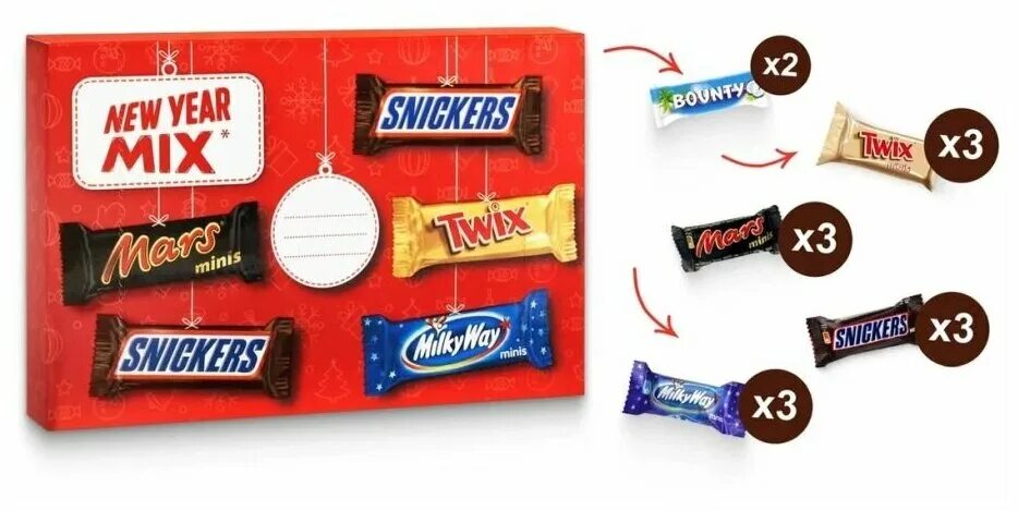 Подарочный набор mixed minis. Подарочный набор mixed minis