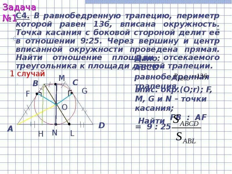 Окружности построенные на боковых сторонах трапеции. Окружность вписанная в равнобедренную трапецию. Точки касания вписанной окружности в равнобедренную трапецию. Окружность вписанная в равнобокую трапецию. Центр окружности в трапеции.