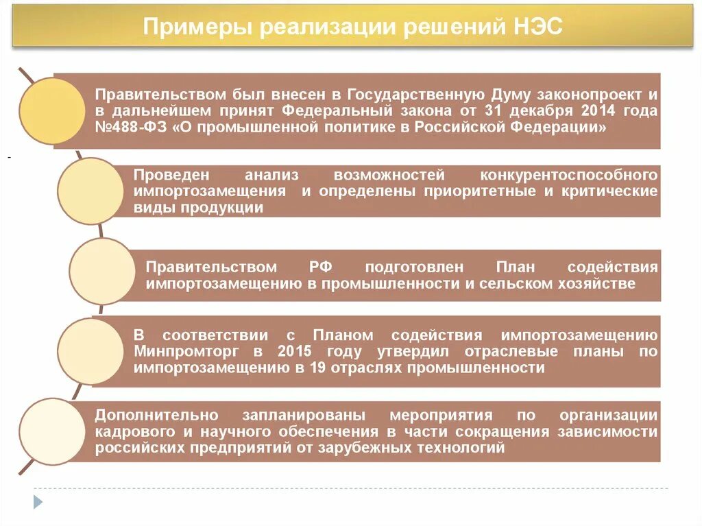 Мероприятия по реализации решений. Тенденции нововведений в земельное законодательство. НЭС анализ. 488-ФЗ от 31.12.2014 г о промышленной политике в Российской Федерации. 488 Федеральный закон.